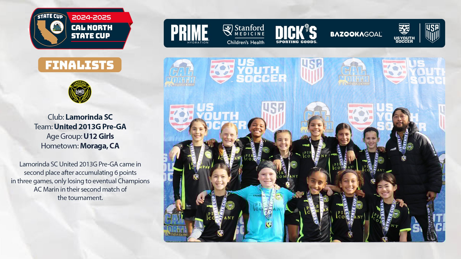 U12G_Finalists_Lamorinda