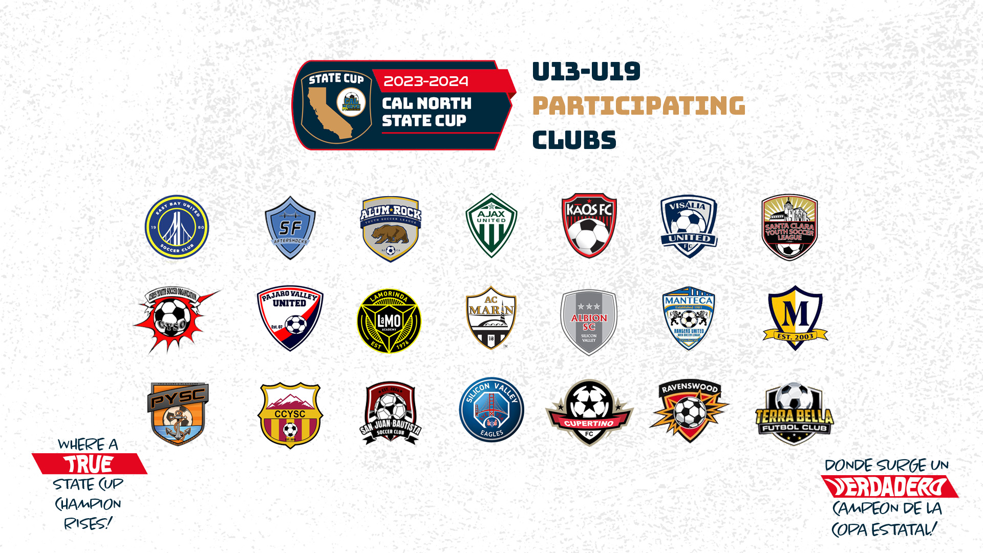 Tournament Guide Your complete guide to the 20232024 Cal North State