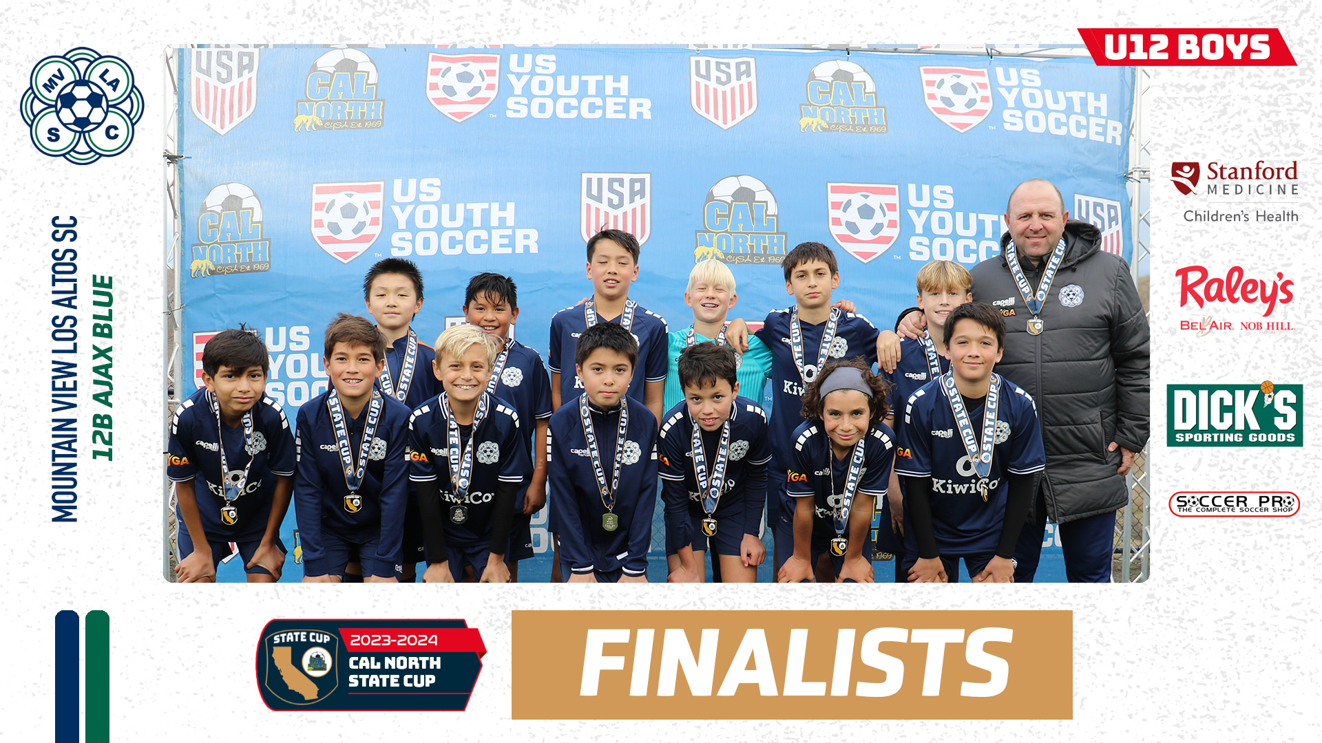 Event Recap 20232024 Cal North State Cup