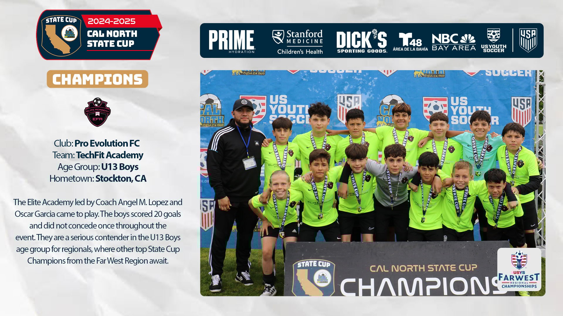 U13B_Champions_EliteAcademy