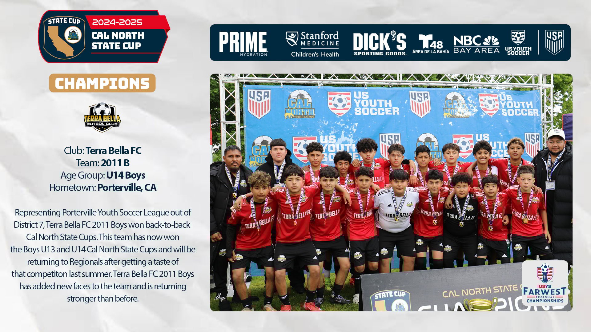 U14B_Champions_TerraBellaFC