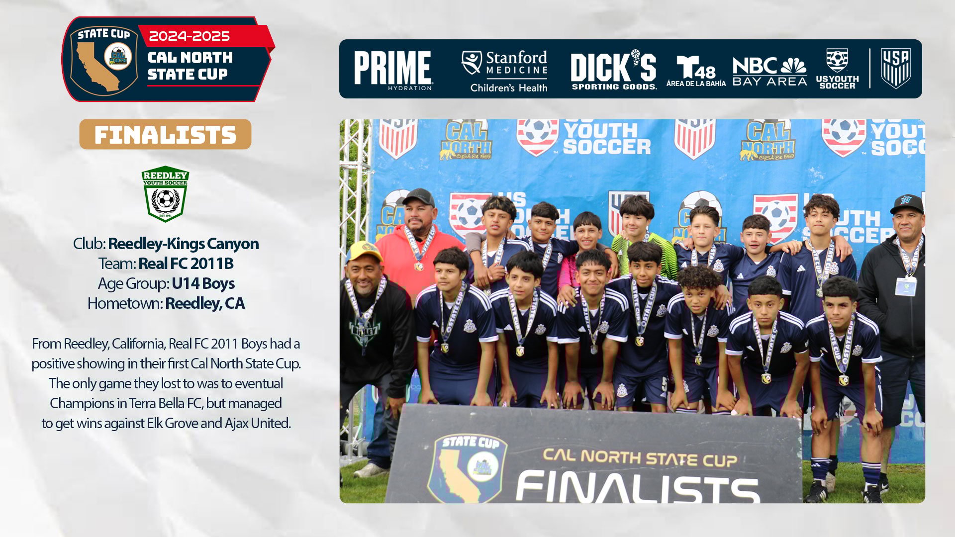 U14B_Finalists_ReedleyKingsRealFC