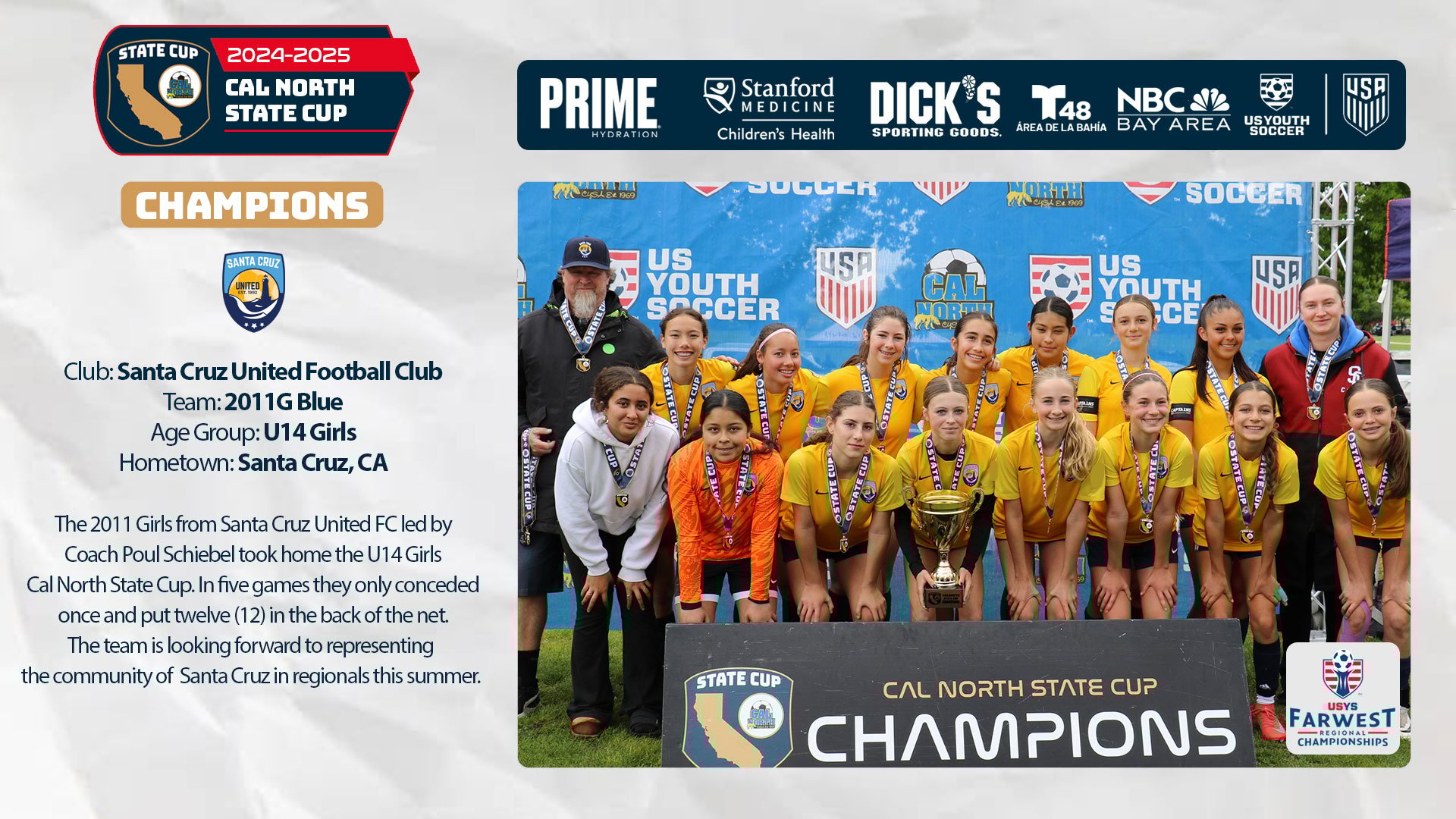 U14G_Champions_SantaCruzUnited