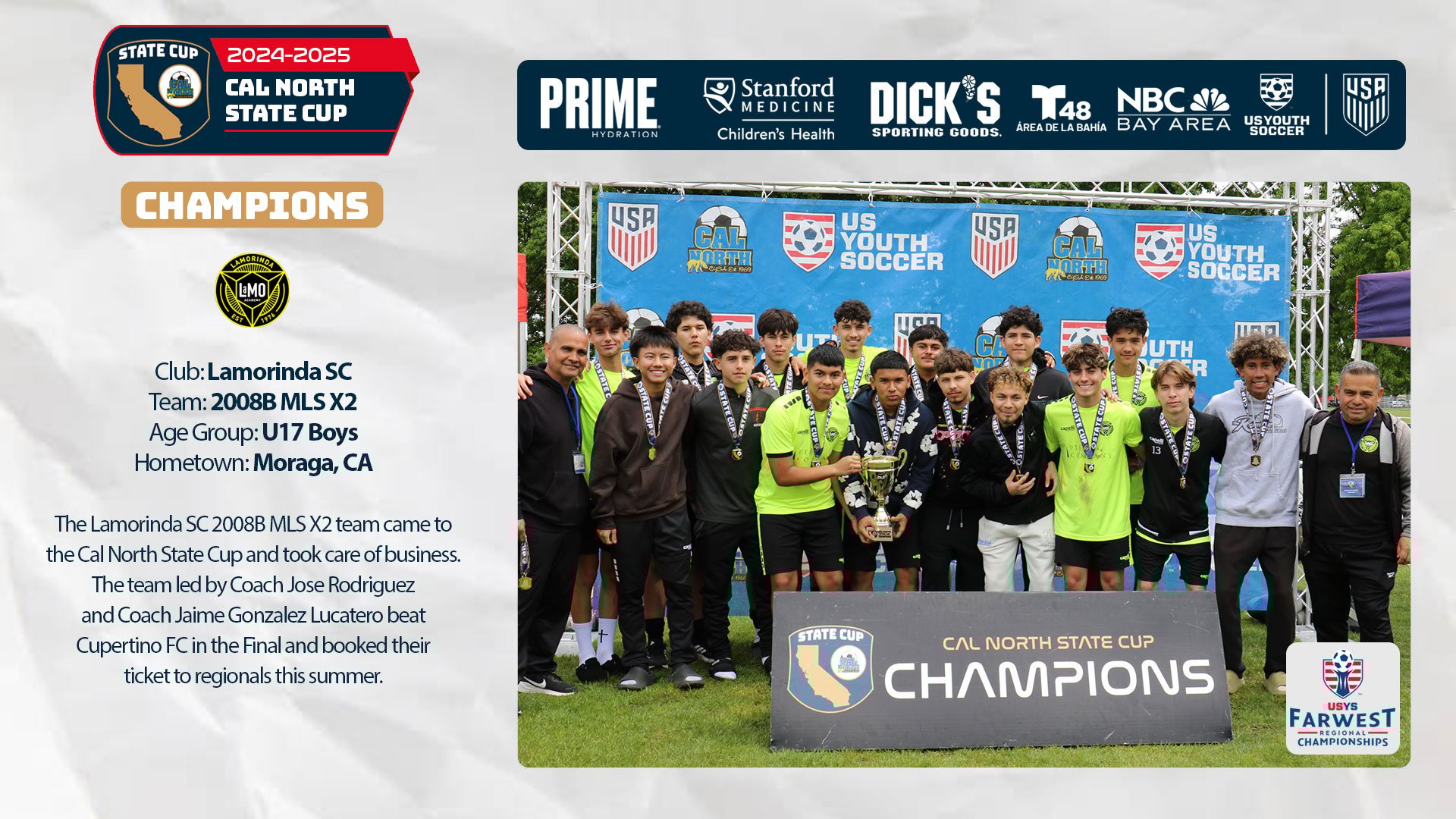 U17B_Champions_Lamorinda