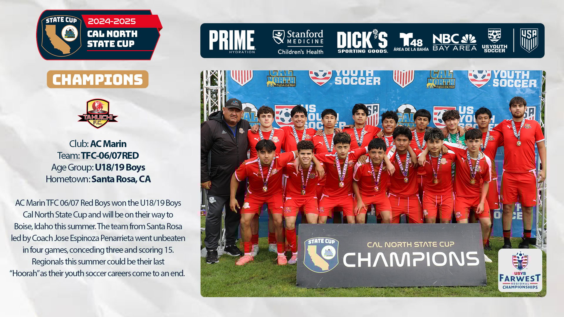 U19B_Champions_Tahuichi