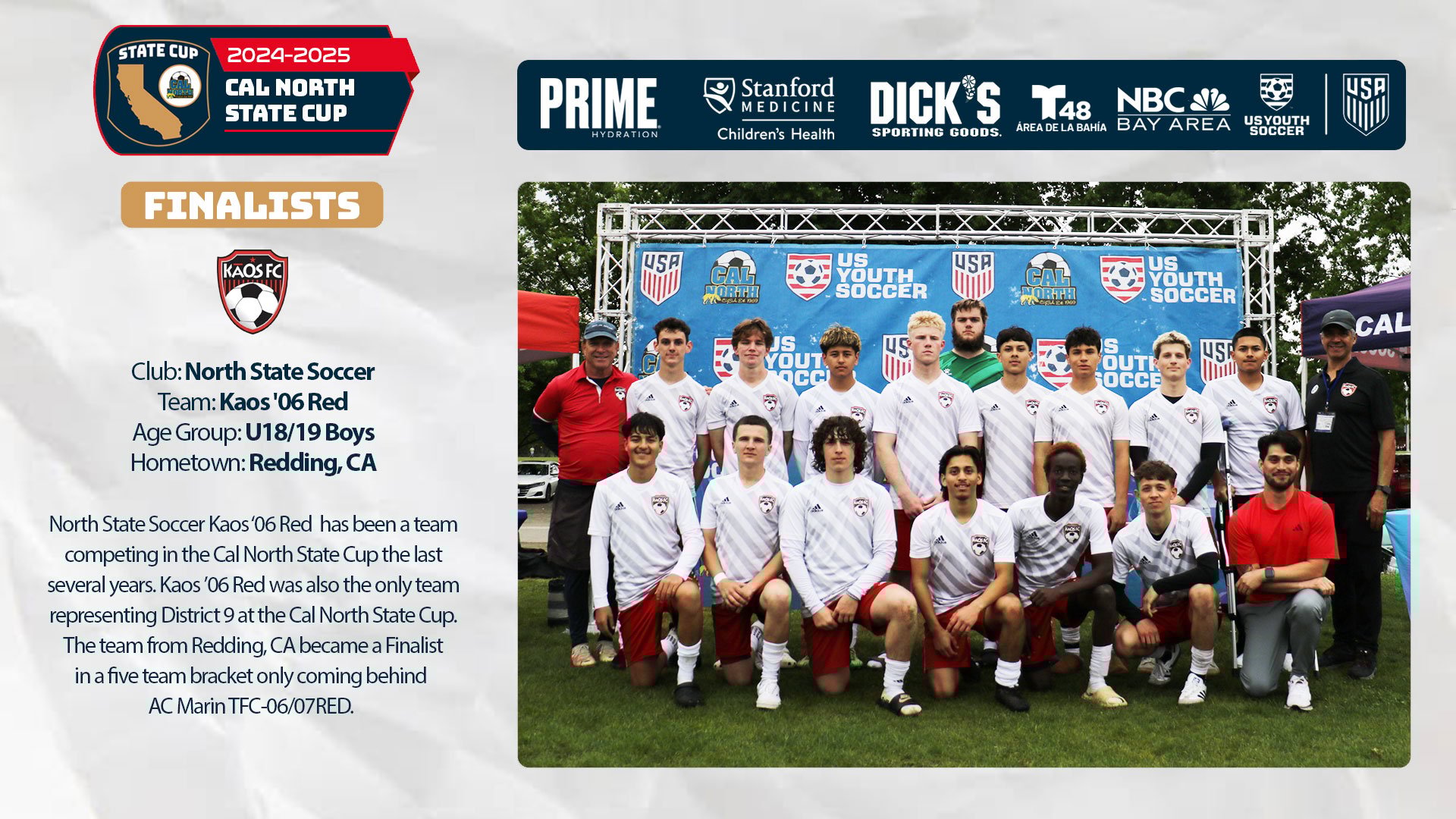 U19B_Finalists_Kaos