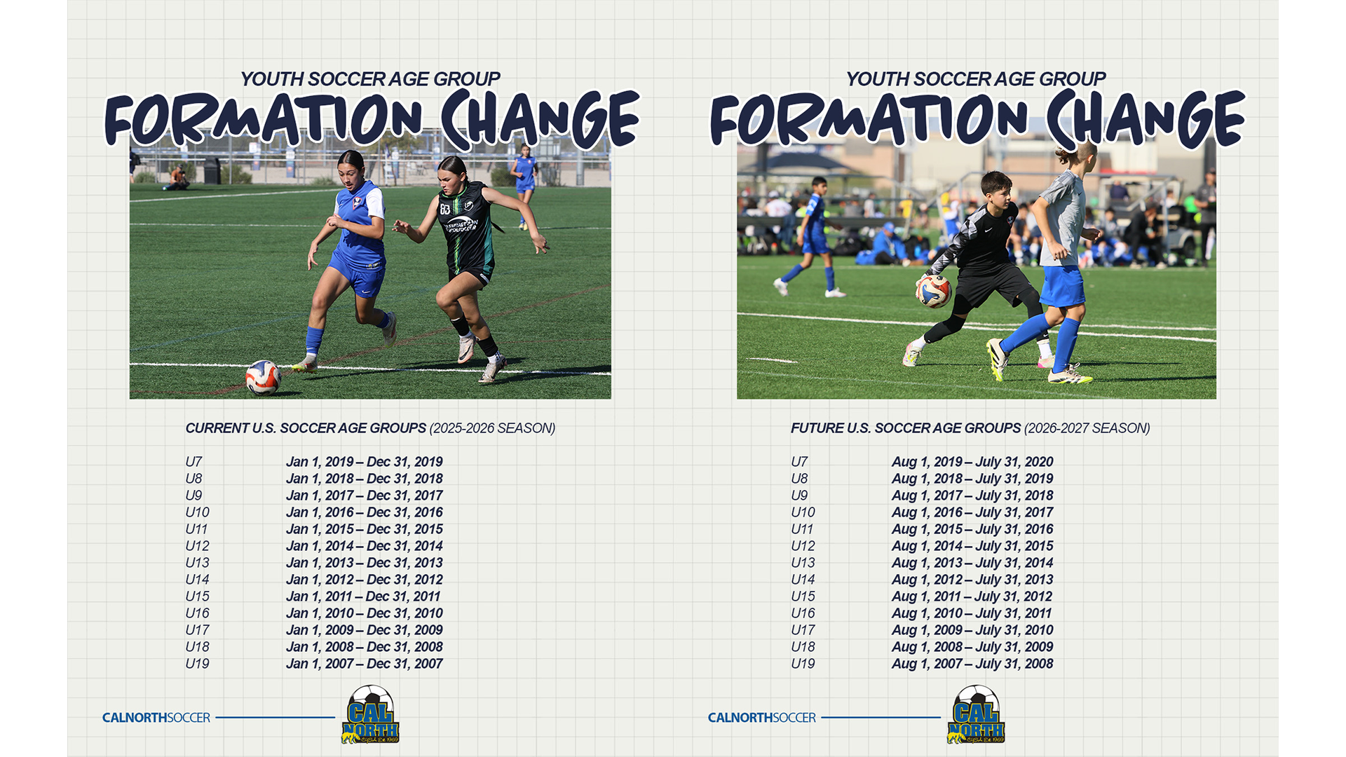 formationchange_2627