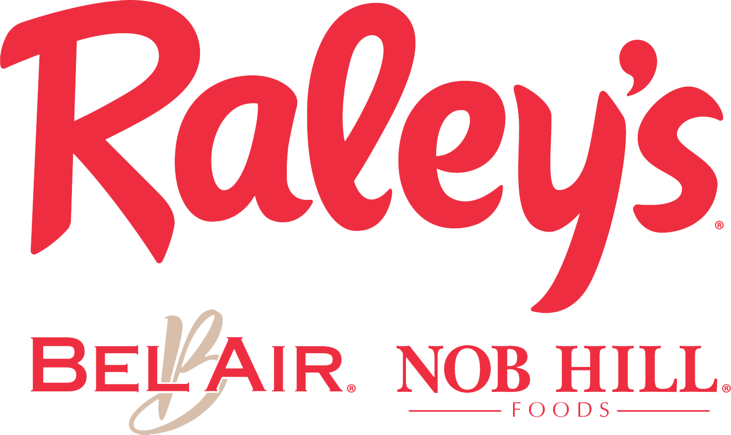 raleys