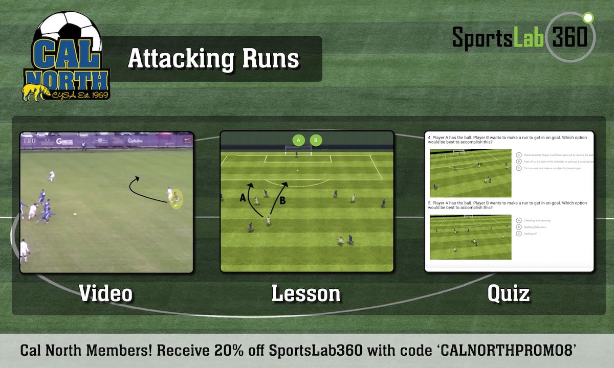 Attacking Runs Player Development Tactical Theme of the Month - August